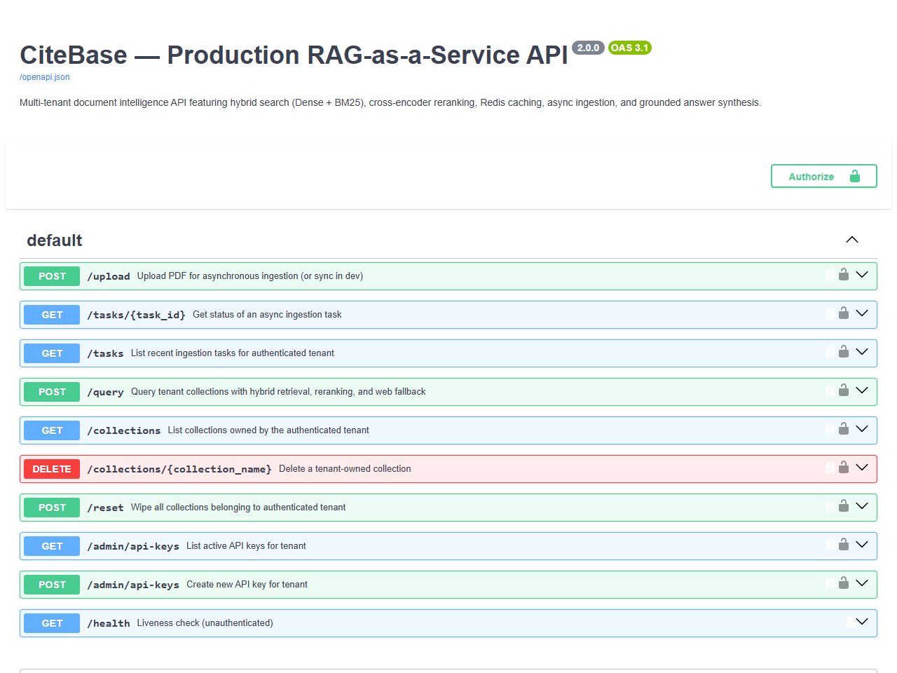 CiteBase Swagger UI API Documentation